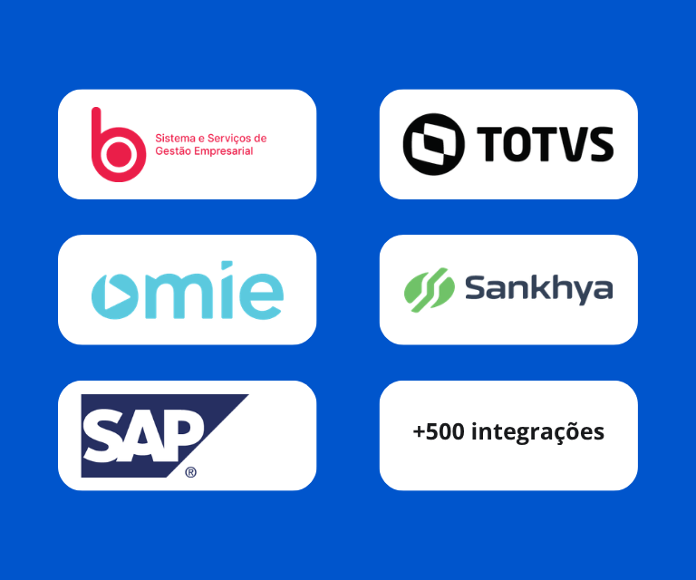 Integração com ERPs, Sistemas e Apps